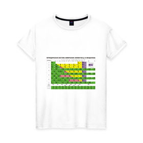 Женская футболка хлопок с принтом Таблица Менделеева в Новосибирске, 100% хлопок | прямой крой, круглый вырез горловины, длина до линии бедер, слегка спущенное плечо | менделеев | минделеев | таблица менделеева | химия