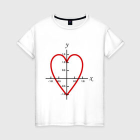 Женская футболка хлопок с принтом Формула любви математическая (2) в Новосибирске, 100% хлопок | прямой крой, круглый вырез горловины, длина до линии бедер, слегка спущенное плечо | Тематика изображения на принте: x y | график | для студентов | координатная ось | кривая | математика | математическая формула | сердце | студенты | формула | форула любви
