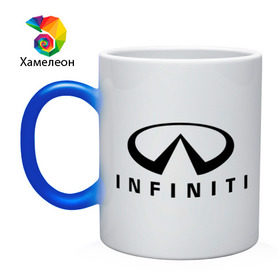 Кружка хамелеон с принтом Infiniti logo в Новосибирске, керамика | меняет цвет при нагревании, емкость 330 мл | infiniti автомобиль | автомобиль инфинити | инфинити | логотип infiniti | логотип инфинити