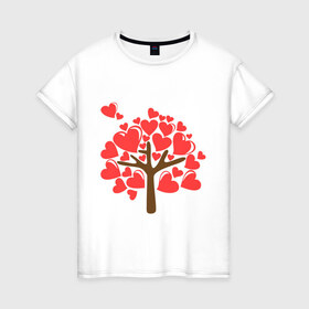 Женская футболка хлопок с принтом Семейное дерево. Мама в Новосибирске, 100% хлопок | прямой крой, круглый вырез горловины, длина до линии бедер, слегка спущенное плечо | для семьи | комплект семейный | мама | семейные