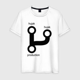 Мужская футболка хлопок с принтом Раз, два и в продакшн в Новосибирске, 100% хлопок | прямой крой, круглый вырез горловины, длина до линии бедер, слегка спущенное плечо. | гит | код | программист | продакшн | разработка