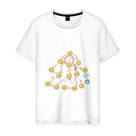 Мужская футболка хлопок с принтом Веселая сеть в Новосибирске, 100% хлопок | прямой крой, круглый вырез горловины, длина до линии бедер, слегка спущенное плечо. | mlm | млм | сетевой маркетинг | сеть | смайл | смайлы