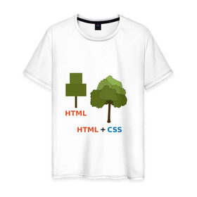 Мужская футболка хлопок с принтом Веб-дизайнеры html + css в Новосибирске, 100% хлопок | прямой крой, круглый вырез горловины, длина до линии бедер, слегка спущенное плечо. | css | html | веб дизайн | дерево | дизайн | программирование | программист