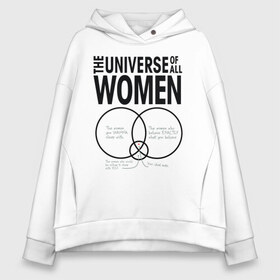 Женское худи Oversize хлопок с принтом The Universale of all Women в Новосибирске, френч-терри — 70% хлопок, 30% полиэстер. Мягкий теплый начес внутри —100% хлопок | боковые карманы, эластичные манжеты и нижняя кромка, капюшон на магнитной кнопке | big bang theory | howard wolowitz | leonard hofstadter | penny | raj | sheldon cooper | stuart bloom | vdgerir | воловитц | леонард хофстедер | пэнни | радж | раджешь кутрапалли | тбв | теория большого взрыва | чак лорри | шелдон | шэл