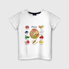 Детская футболка хлопок с принтом Рецепт пиццы в Новосибирске, 100% хлопок | круглый вырез горловины, полуприлегающий силуэт, длина до линии бедер | блюдо | грибы | колбаса | колбаска | креветки | кусочки пиццы | мята | оливки | перец | пицца | помидоры | сыр | тесто