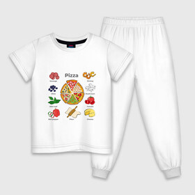 Детская пижама хлопок с принтом Рецепт пиццы в Новосибирске, 100% хлопок |  брюки и футболка прямого кроя, без карманов, на брюках мягкая резинка на поясе и по низу штанин
 | блюдо | грибы | колбаса | колбаска | креветки | кусочки пиццы | мята | оливки | перец | пицца | помидоры | сыр | тесто