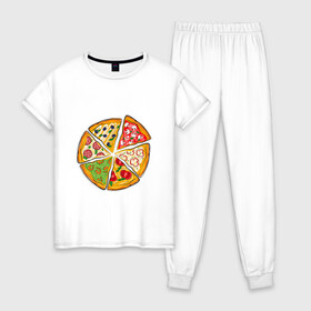Женская пижама хлопок с принтом Пицца ассорти в Новосибирске, 100% хлопок | брюки и футболка прямого кроя, без карманов, на брюках мягкая резинка на поясе и по низу штанин | грибы | колбаса | креветки | кусочки пиццы | оливки | пицца | пиццерия | помидоры
