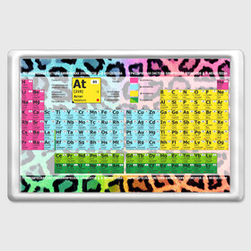 Магнит 45*70 с принтом Таблица менделеева в Новосибирске, Пластик | Размер: 78*52 мм; Размер печати: 70*45 | Тематика изображения на принте: леопард | менделеева | таблица | химия