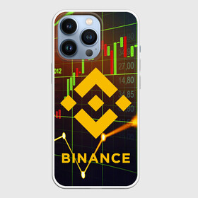 Чехол для iPhone 13 Pro с принтом BINANCE   БИНАНС   БАНАН в Новосибирске,  |  | binance | binance com | bitcoin | bittrex com | btc | exmo me | hodl. | trading | банан биржа | бинанс | биткоин | криптовалюта биржа | криптотрейдер | криптотрейдинг | трейдинг