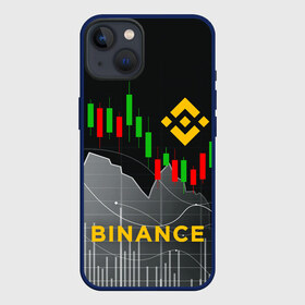 Чехол для iPhone 13 с принтом BINANCE   БИНАНС   ГРАФИК в Новосибирске,  |  | binance | binance com | bitcoin | bittrex com | btc | exmo me | hodl | trading | банан биржа | бинанс | биткоин | график. | криптовалюта биржа | криптотрейдер | криптотрейдинг | трейдинг