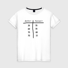 Женская футболка хлопок с принтом Дебет кредит в Новосибирске, 100% хлопок | прямой крой, круглый вырез горловины, длина до линии бедер, слегка спущенное плечо | бухгалтер | бухгалтерия | бухгалтерский | дебет | зарплата | кредит | начисление | проводки