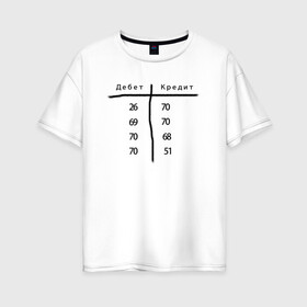 Женская футболка хлопок Oversize с принтом Дебет кредит в Новосибирске, 100% хлопок | свободный крой, круглый ворот, спущенный рукав, длина до линии бедер
 | бухгалтер | бухгалтерия | бухгалтерский | дебет | зарплата | кредит | начисление | проводки