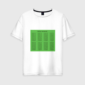 Женская футболка хлопок Oversize с принтом Таблица Умножения! в Новосибирске, 100% хлопок | свободный крой, круглый ворот, спущенный рукав, длина до линии бедер
 | арифметика | ботану | математика | таблица | тетрадь | умножение | универ. | уроки | учителю